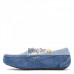 Ugg Ansley Sky Blue